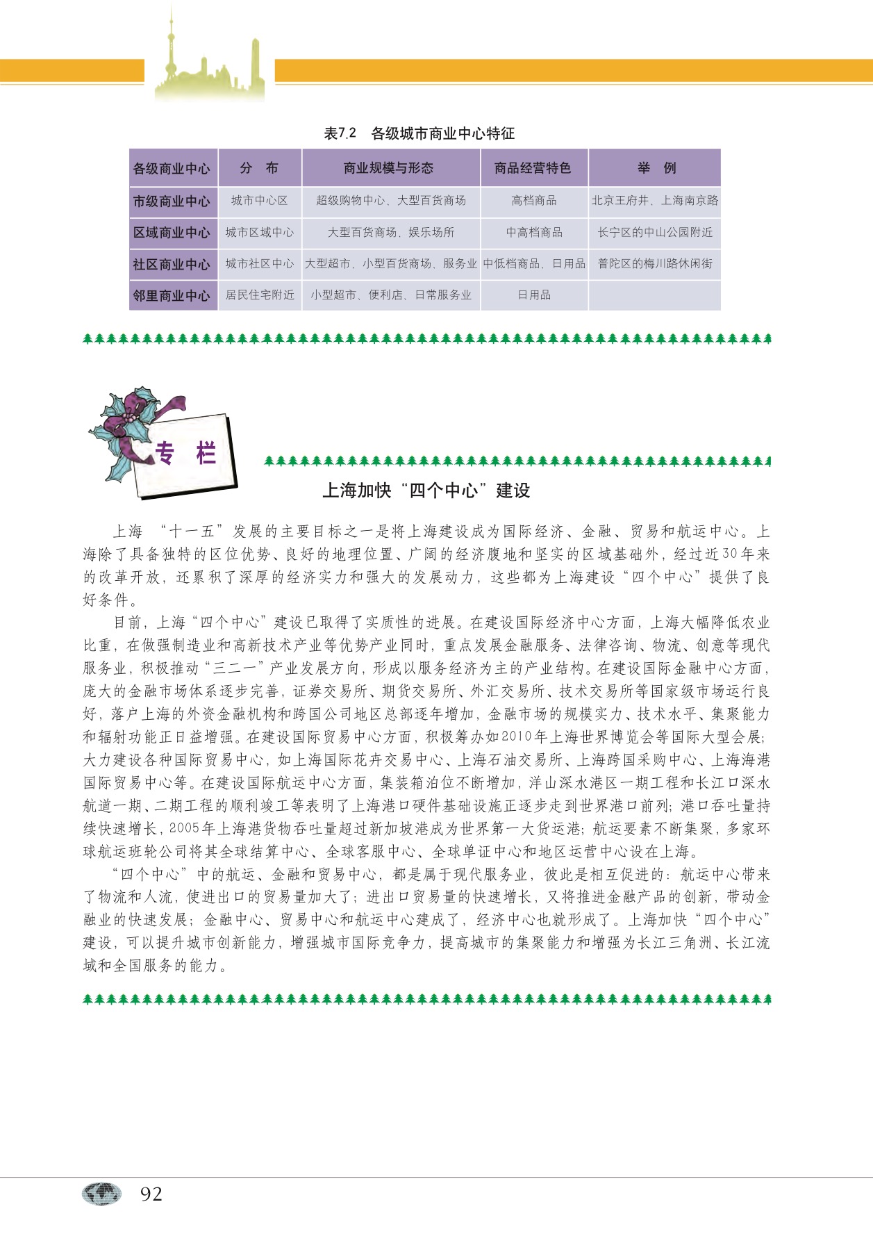 沪教版高中地理第二册专题24 第三产业与经济发展第5页