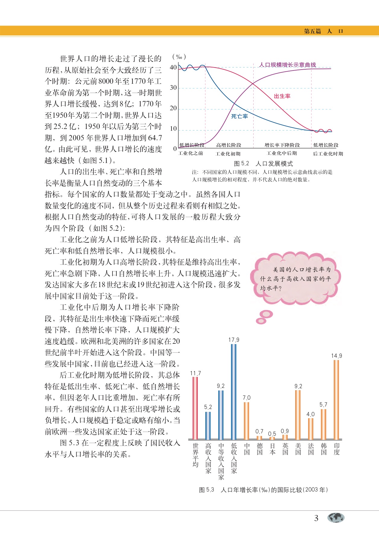 沪教版高中地理第二册专题16 人口增长第1页