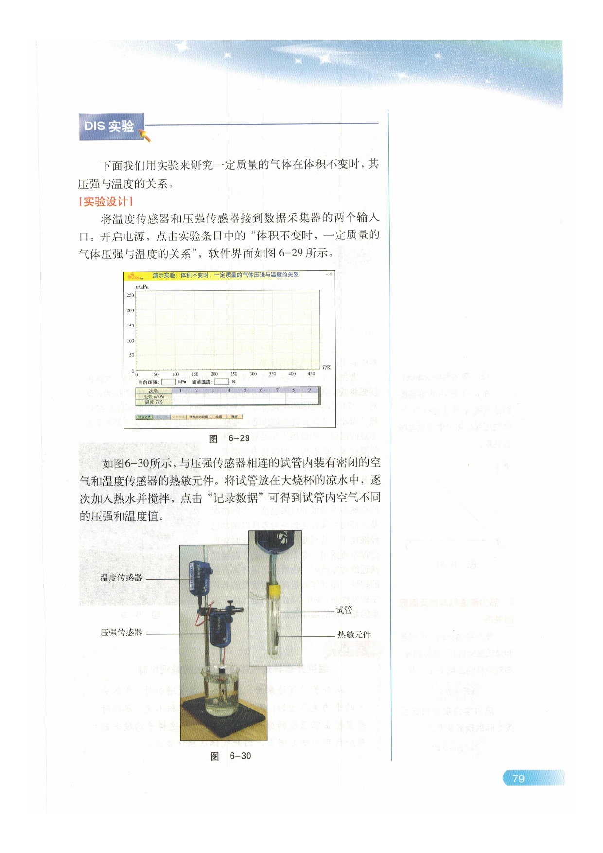 沪科版物理高一下册C 气体压强与温度的关系第1页