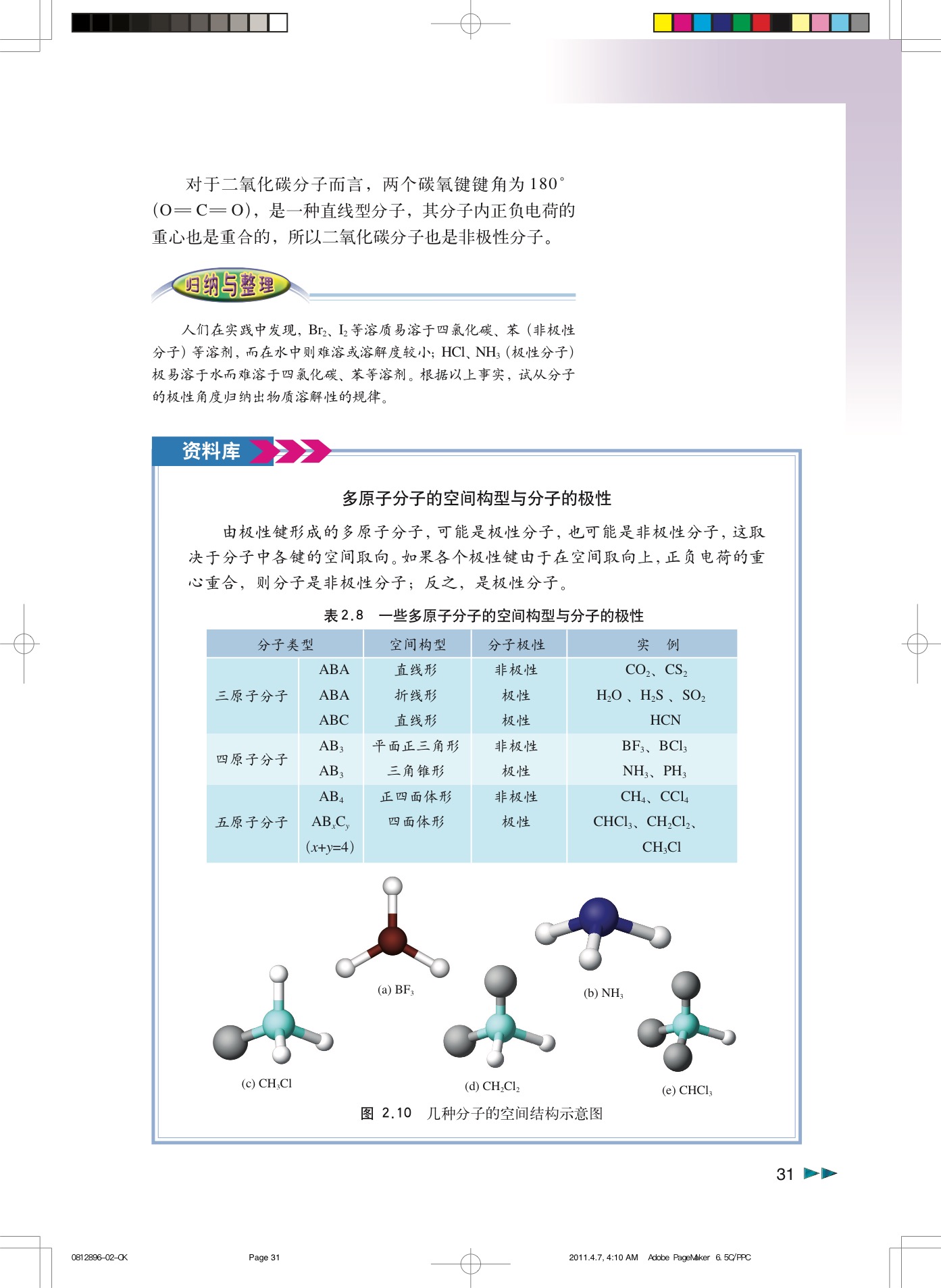 沪科版高中化学高三全册2.1 化学键和分子间作用力第9页