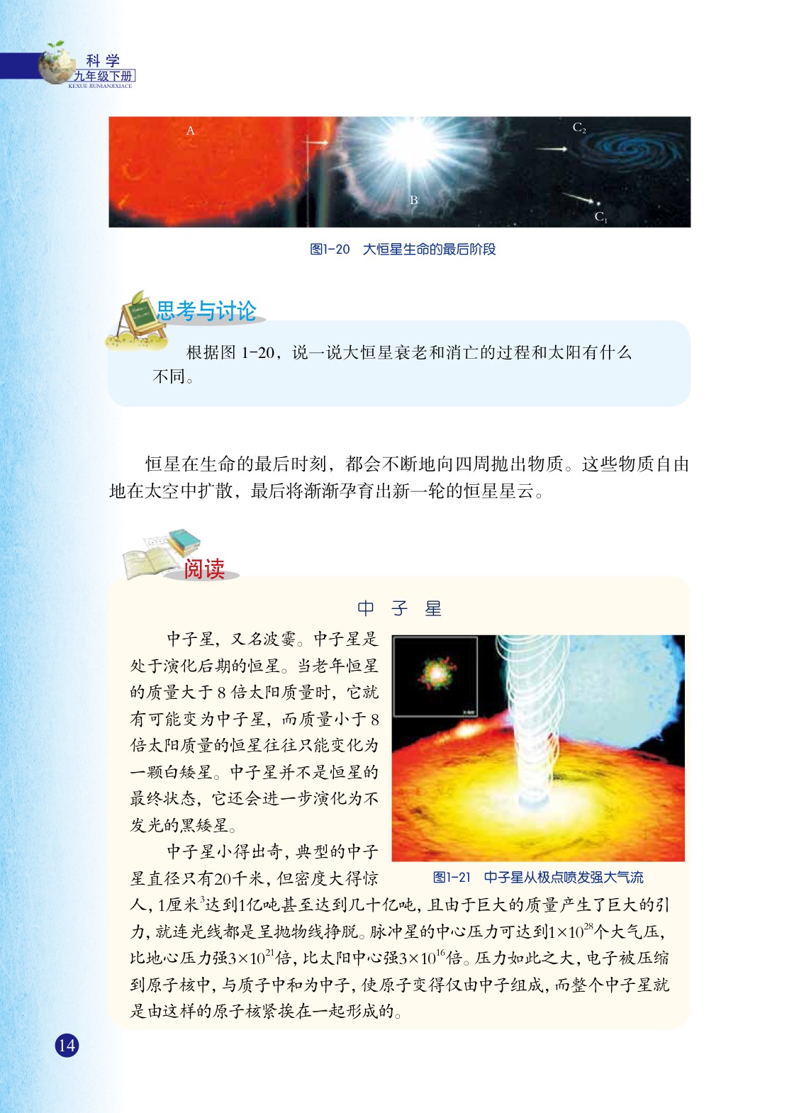 浙教版九年级下册科学2 太阳系的形成和恒星的演化第6页