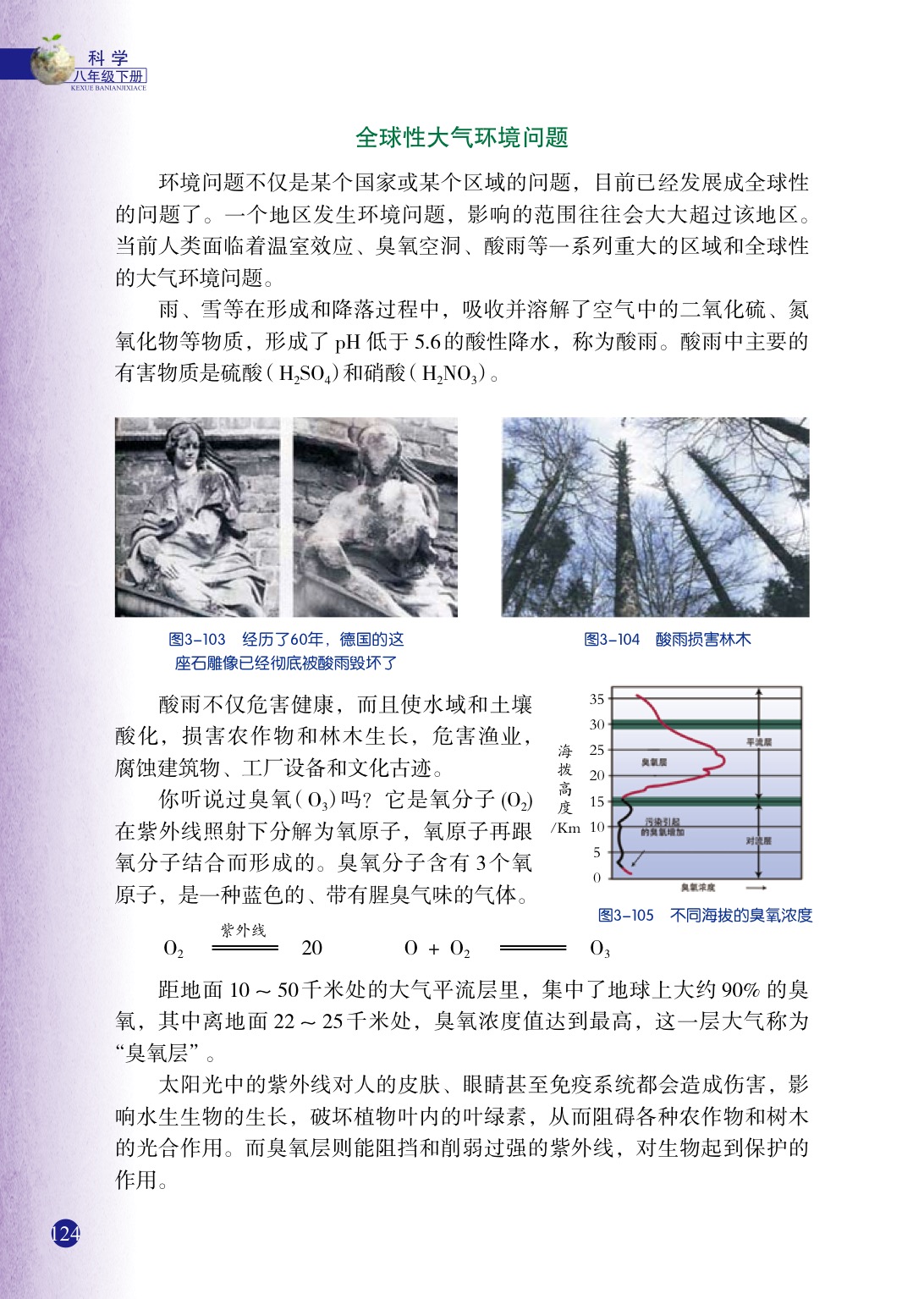 浙教版八年级下册科学8 空气污染与保护第4页