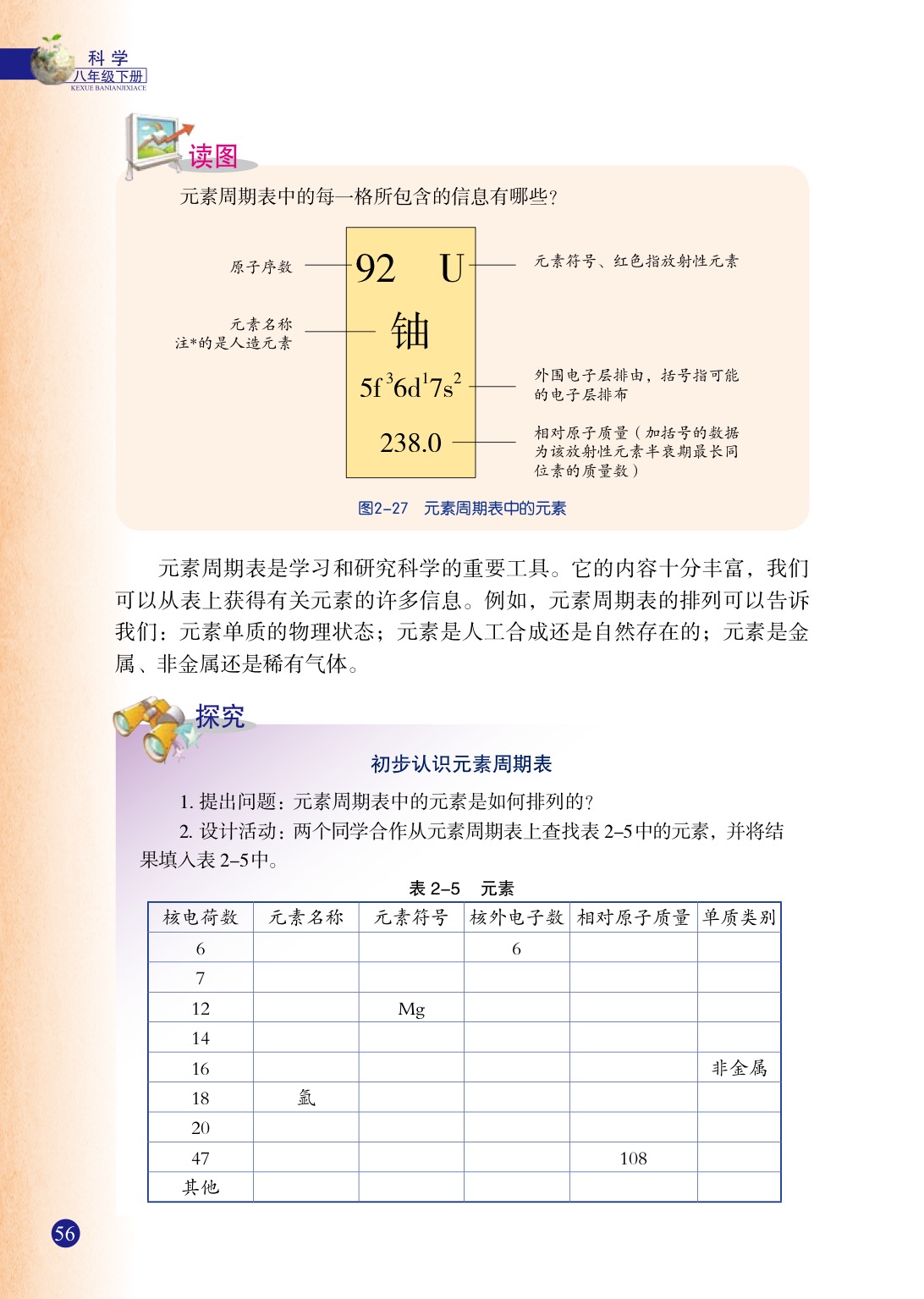 浙教版八年级下册科学5 表示元素的符号第2页